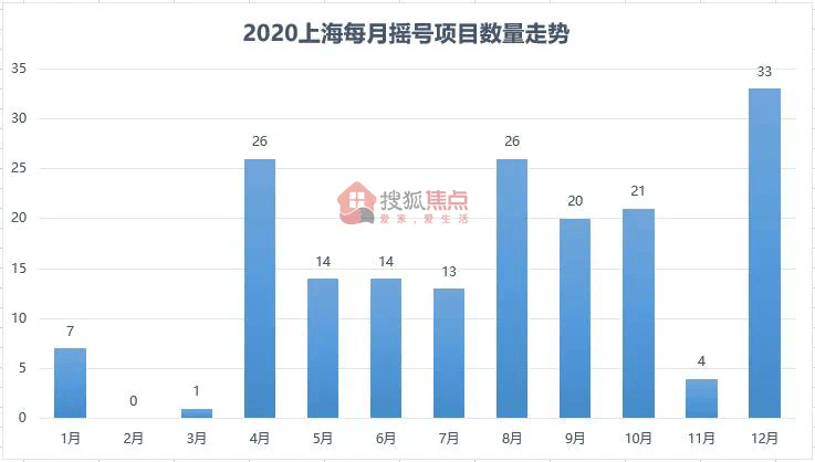 香港二四六开奖免费,数据分析引导决策_LT47.461