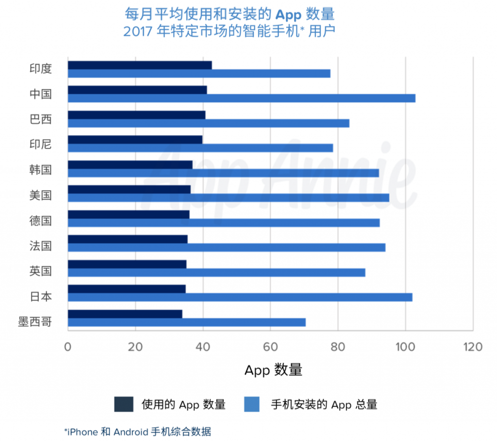 2024澳门天天开好彩大全app,现状分析说明_高级款50.356