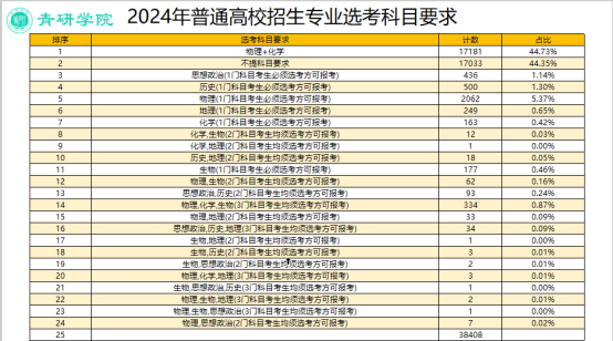 2024天天彩正版资料大全,综合性计划评估_精简版18.305