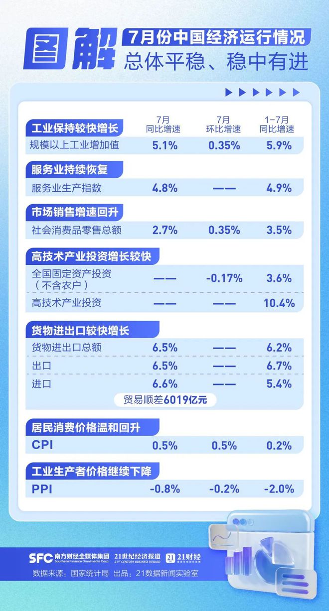 新澳门开奖结果2024开奖记录查询官网,数据整合执行设计_3K89.265