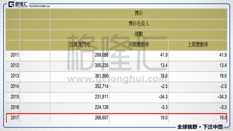 大众网澳门开奖,实地调研解释定义_2DM93.184