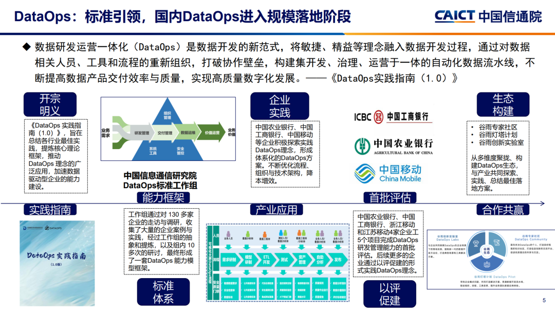 新澳门精准资料大全管家婆料,数据导向执行解析_C版96.724