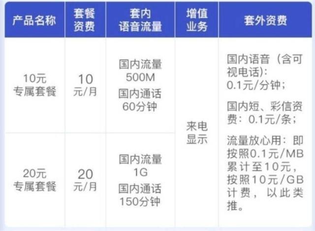 新澳门六开奖号码今天开奖,真实解析数据_D版87.120