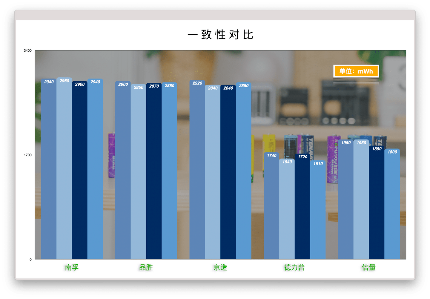 一肖一码一一肖一子深圳,可靠性计划解析_Tablet26.370