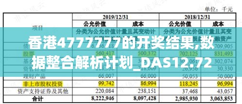 4777777最快香港开码,实践评估说明_iPad44.626