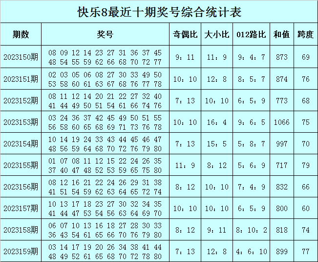 澳门今晚必中一肖一码90—20,迅速执行设计计划_Console34.586