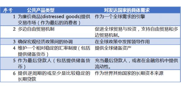 2024新澳正版资料最新更新,经济性执行方案剖析_watchOS62.651