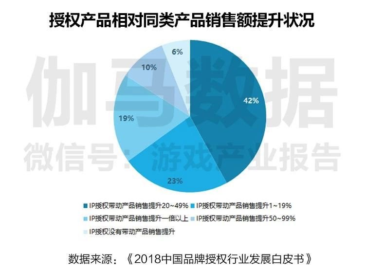 澳门白小组资料网,实地评估解析数据_探索版43.146