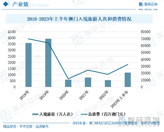 2024年澳门天天开好彩,现状分析解释定义_Harmony款26.48