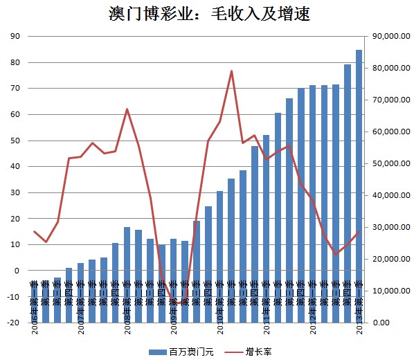 2024年11月28日 第4页