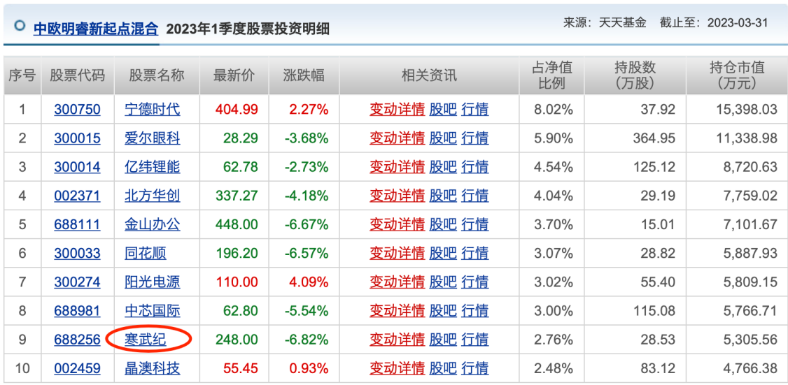 王中王72396.cσm查询单双八尾,未来趋势解释定义_探索版49.266