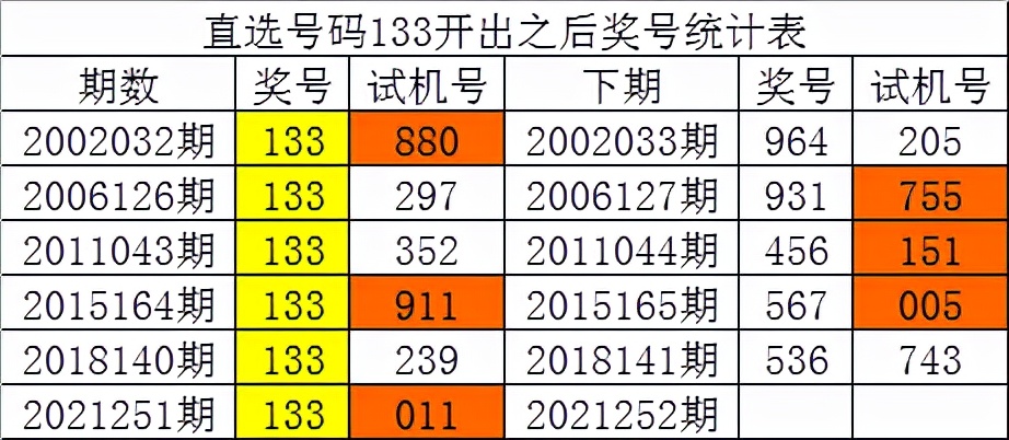 白小姐精准免费四肖,数据设计驱动策略_纪念版82.574