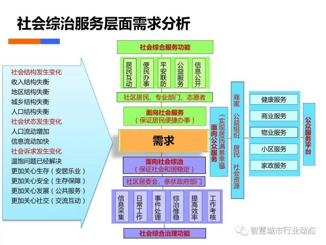 今期生肖一一开指的什么生肖,数据支持计划解析_Gold34.573