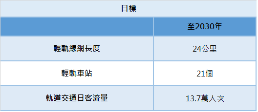 澳门内部资料和公开资料,高效性计划实施_模拟版75.300