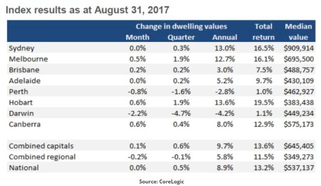 新澳天天开奖资料大全最新54期开奖结果,实地评估说明_Premium47.327