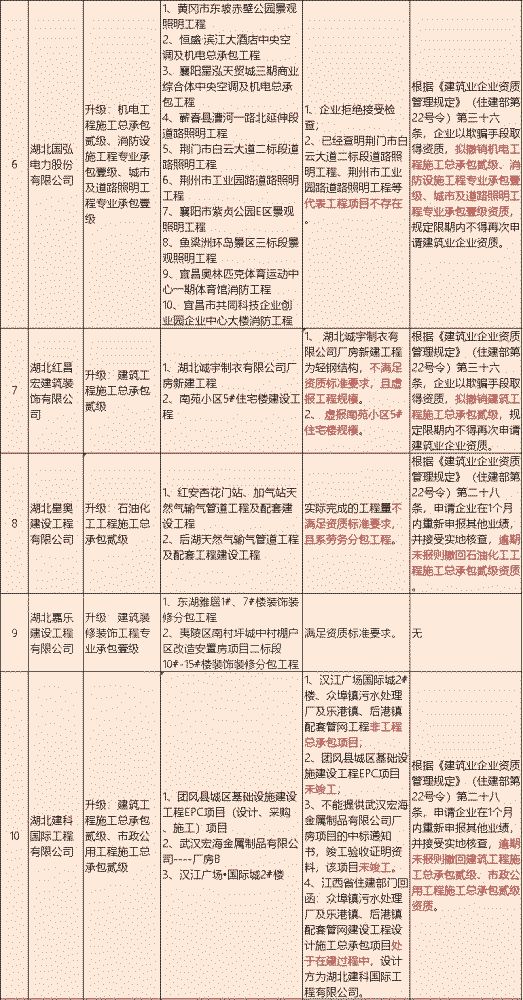 澳门一码一肖一待一中四不像,实地解答解释定义_复古版79.77