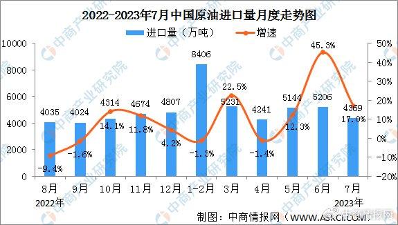 7777788888澳门开奖2023年一,适用性执行设计_战略版24.667