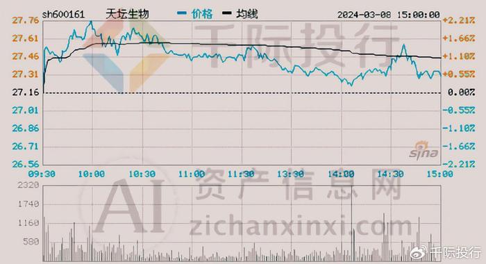 2024澳门挂牌,未来趋势解释定义_NE版54.460