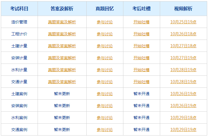 2024年新澳门今晚开奖结果2024年,国产化作答解释落实_XT65.574