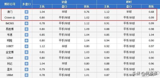 014940cσm查询,澳彩资料,正确解答落实_LT47.461