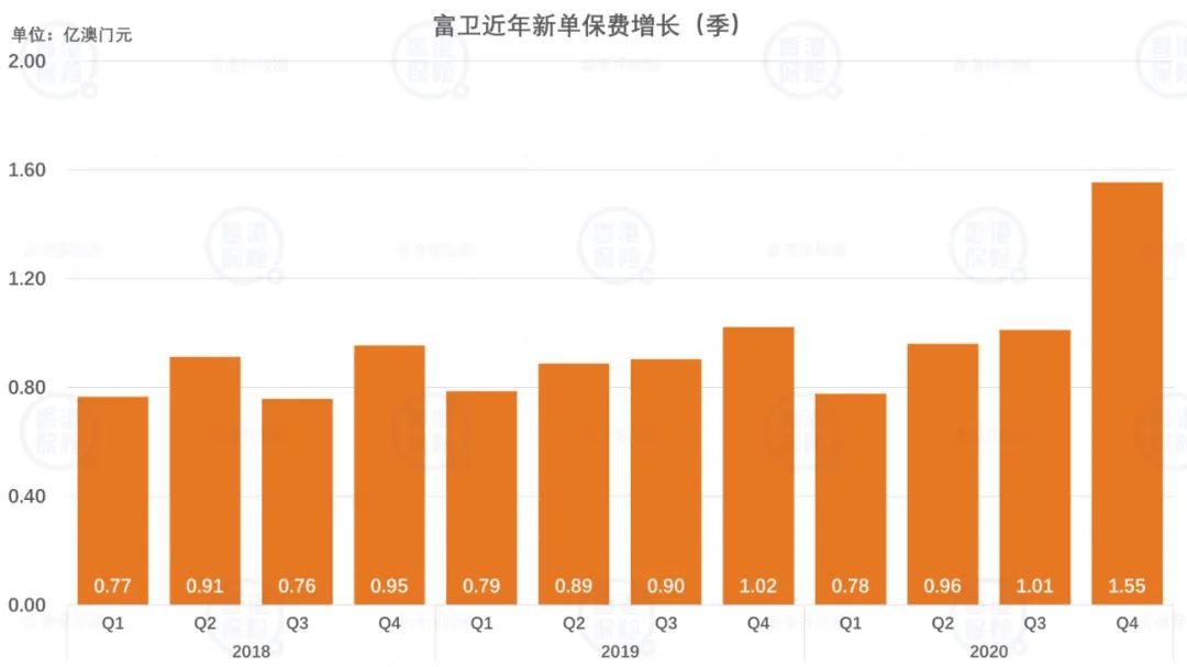 4949澳门精准免费大全凤凰网9626,灵活实施计划_网红版34.786