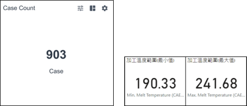 新澳门天天开奖资料大全,实地验证策略数据_3D77.865