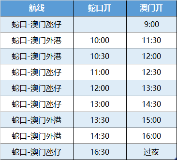 澳门一码一肖一待一中四不像,高效性计划实施_特供款82.777