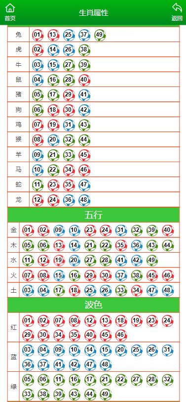 澳门最准一肖一码一码匠子生活,迅速执行设计计划_网红版51.648