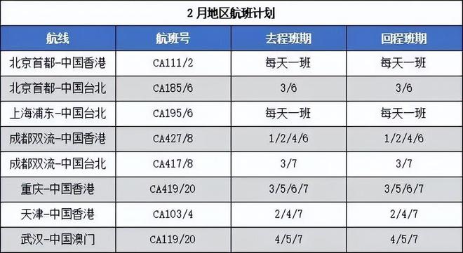 2023年澳门天天开彩免费记录,实地计划设计验证_储蓄版48.243