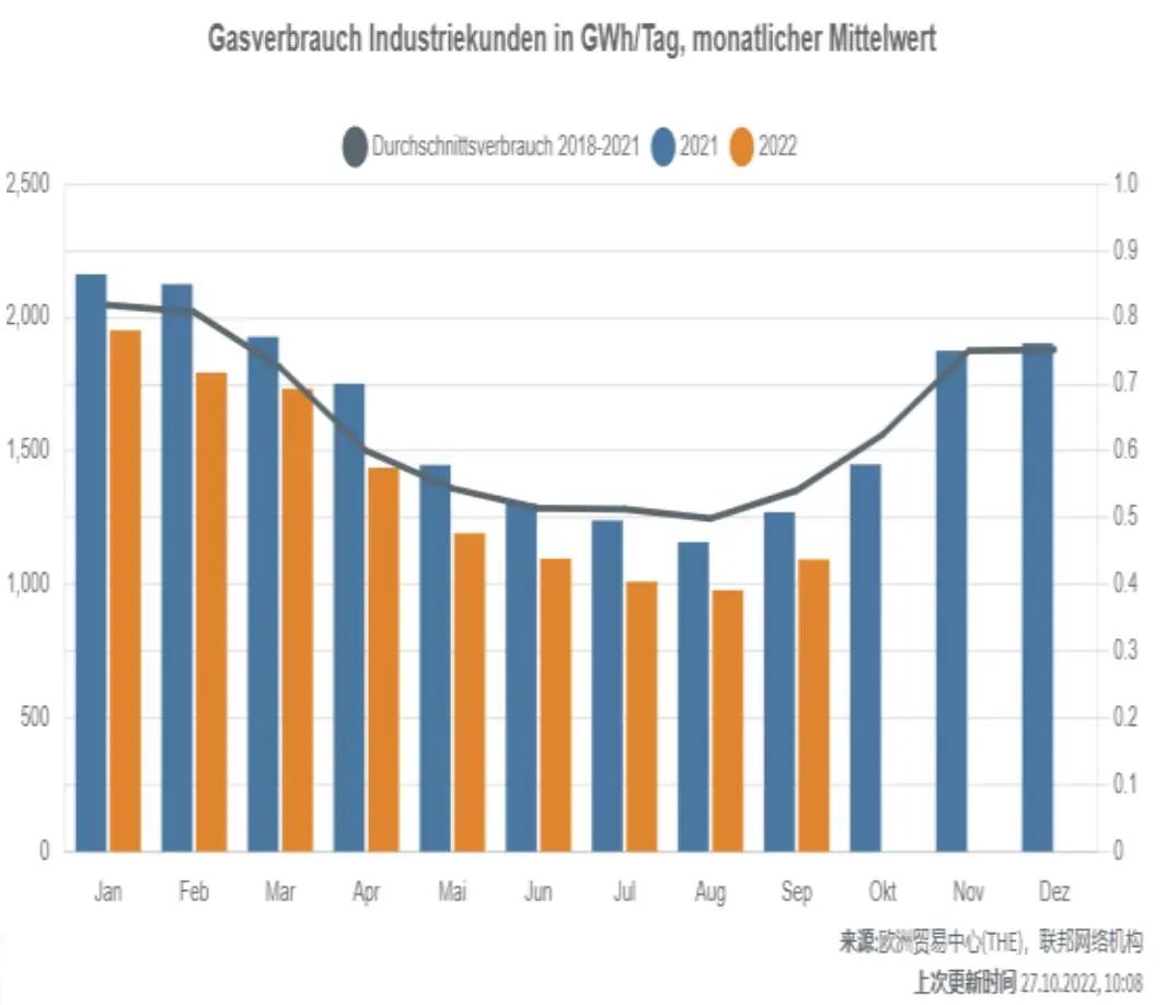 德国十二月消费者信心下降，市场趋势分析与未来展望