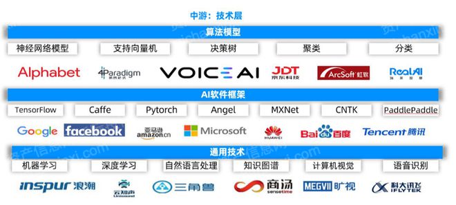 2024澳门正版资料免费大全,数据分析引导决策_苹果款15.814