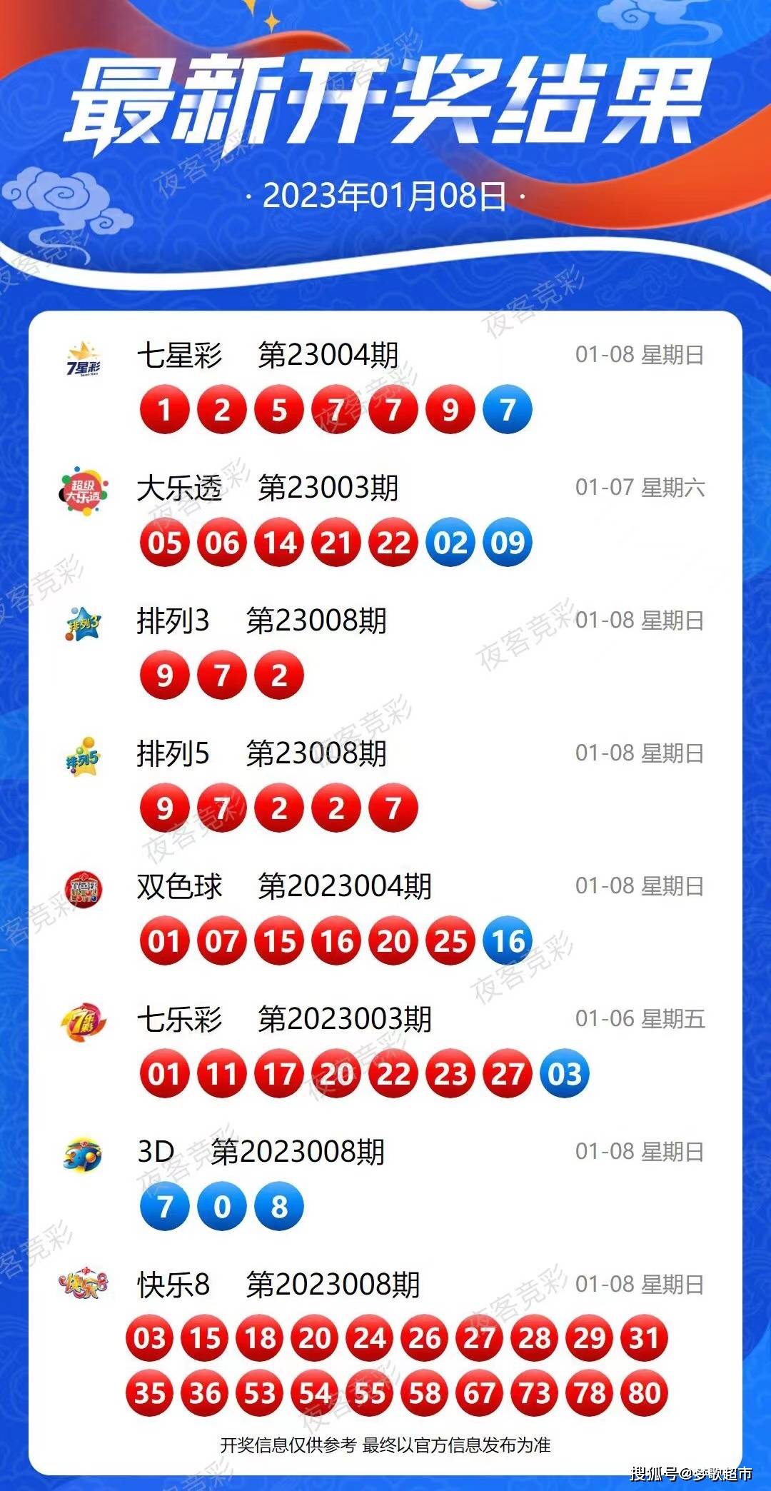 2024年新澳开奖结果查询表,最新方案解答_set10.263