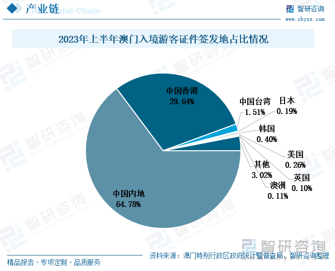 澳门王中王100%的资料2024年,定制化执行方案分析_36068.656