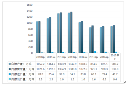 澳门内部资料全年免费精准,实地数据评估方案_6DM57.139