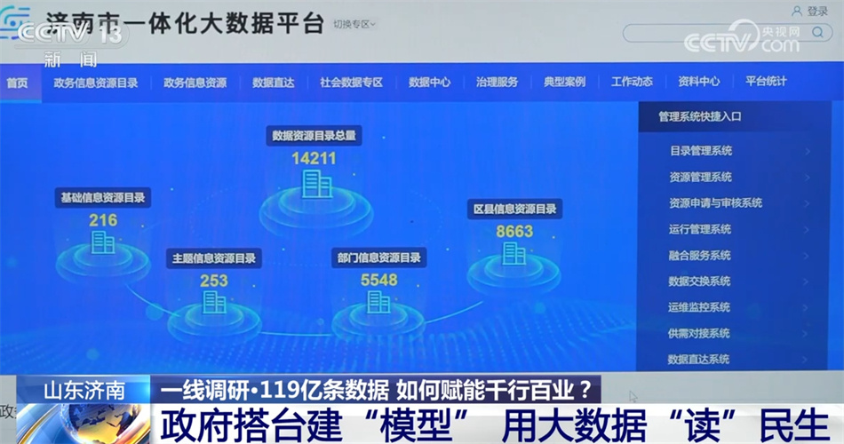 重新启动崇外6号地,数据支持计划设计_终极版73.95