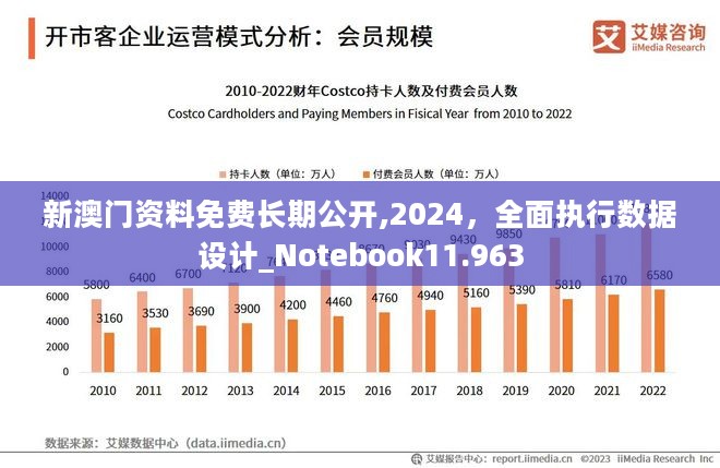 2024溴门正版资料免费大全,绝对经典解释定义_iPhone48.228