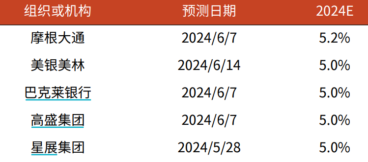 2024全年资料免费大全,数据整合策略解析_Advanced60.941