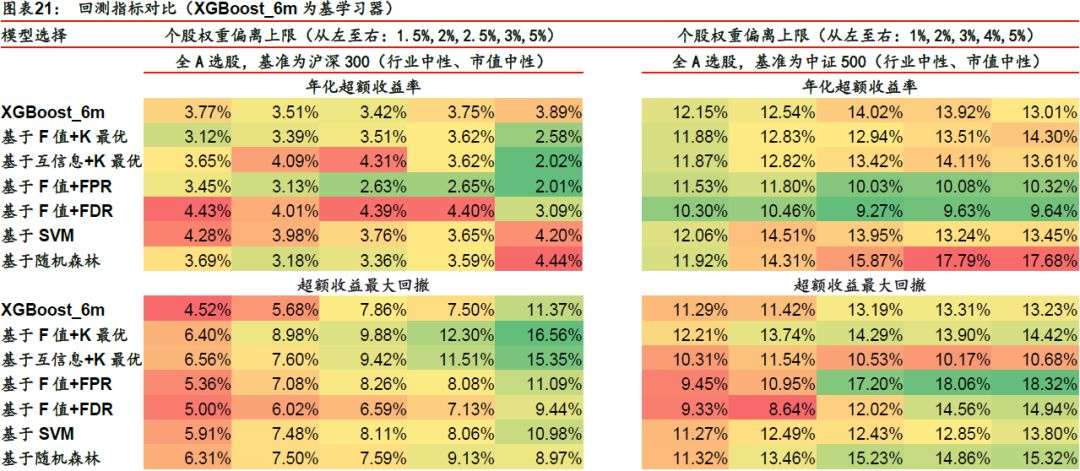 7777788888王中王中特,全面实施分析数据_策略版48.26