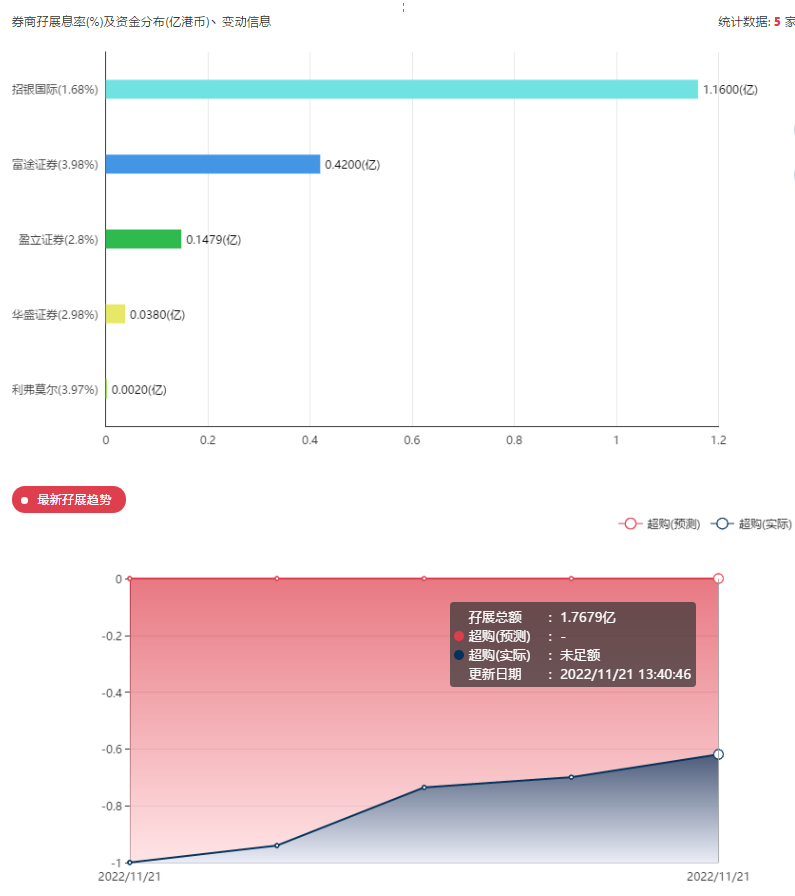 660678王中王免费提供护栏,全面数据分析方案_基础版84.462