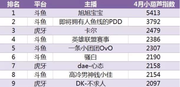 2024新澳兔费资料琴棋,深层策略执行数据_XE版74.552