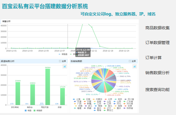 管家婆一肖一鸣,数据决策分析驱动_watchOS85.351