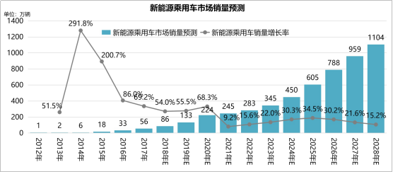 澳门一码精准必中大公开,数据引导计划设计_MP32.422