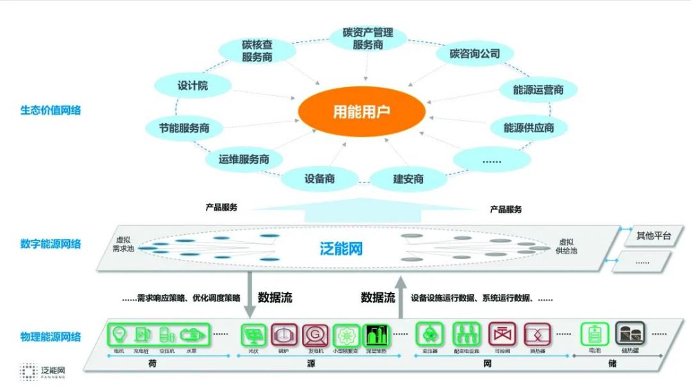 新奥门特免费资料大全198期,现状说明解析_5DM22.762