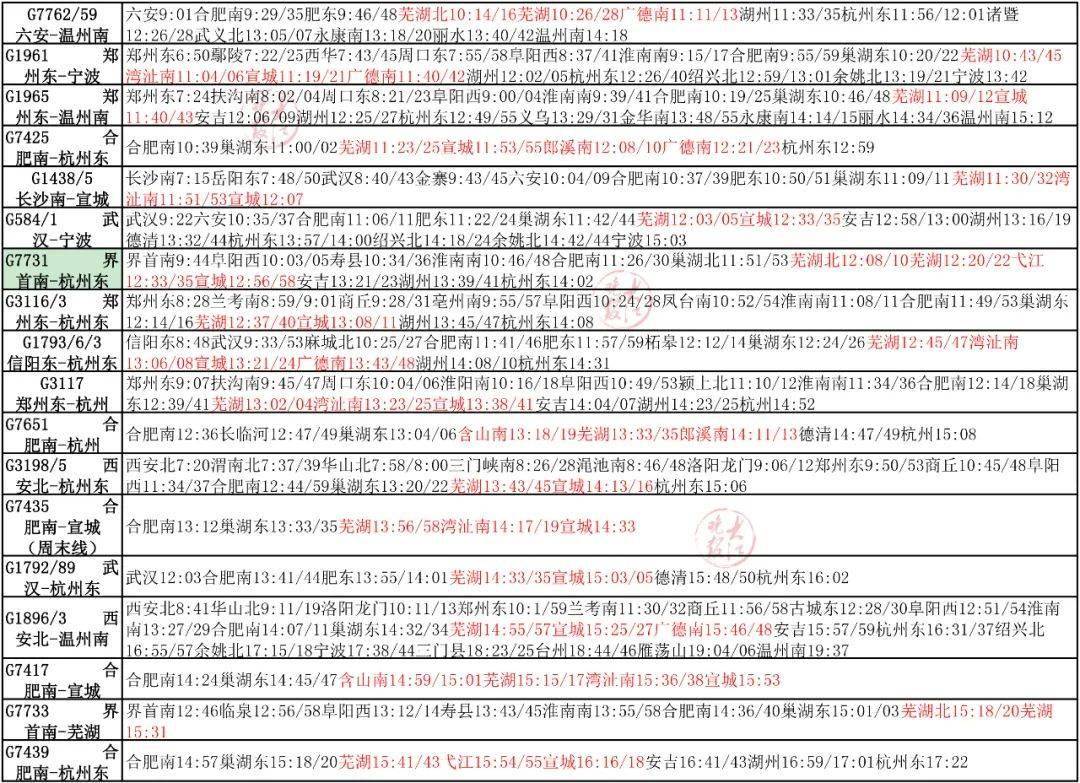 三期必中一期免费资料,高速方案响应解析_NE版46.48