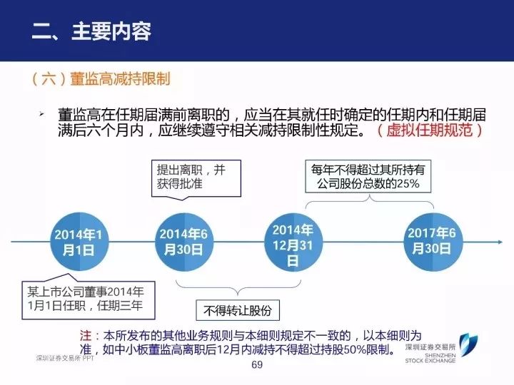 澳门广东二八站,深度分析解释定义_云端版29.178