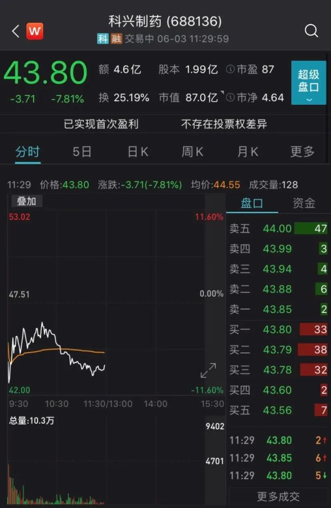 科兴疫苗问题最新赔偿方案公布,数据分析驱动设计_YE版72.106