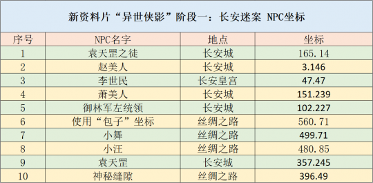 金多宝论坛资料精准24码,适用实施策略_PalmOS59.145