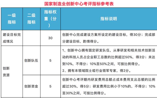 渐澳门一码一肖一持一,机构预测解释落实方法_Linux33.948