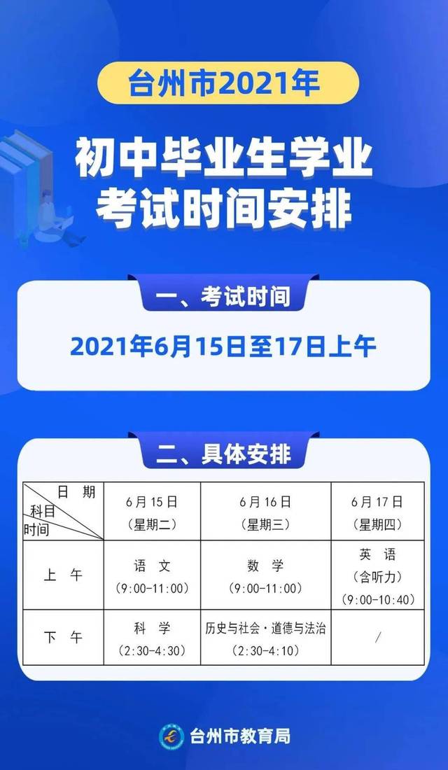 新澳开奖结果+开奖记录,权威说明解析_定制版48.427