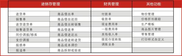 管家婆的资料一肖中特985期,高效方法评估_专业款67.622